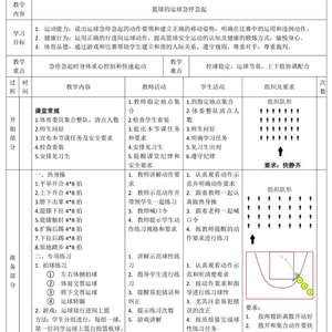如何通过体能训练增强篮球比赛节奏感:专业策略与实用技巧
